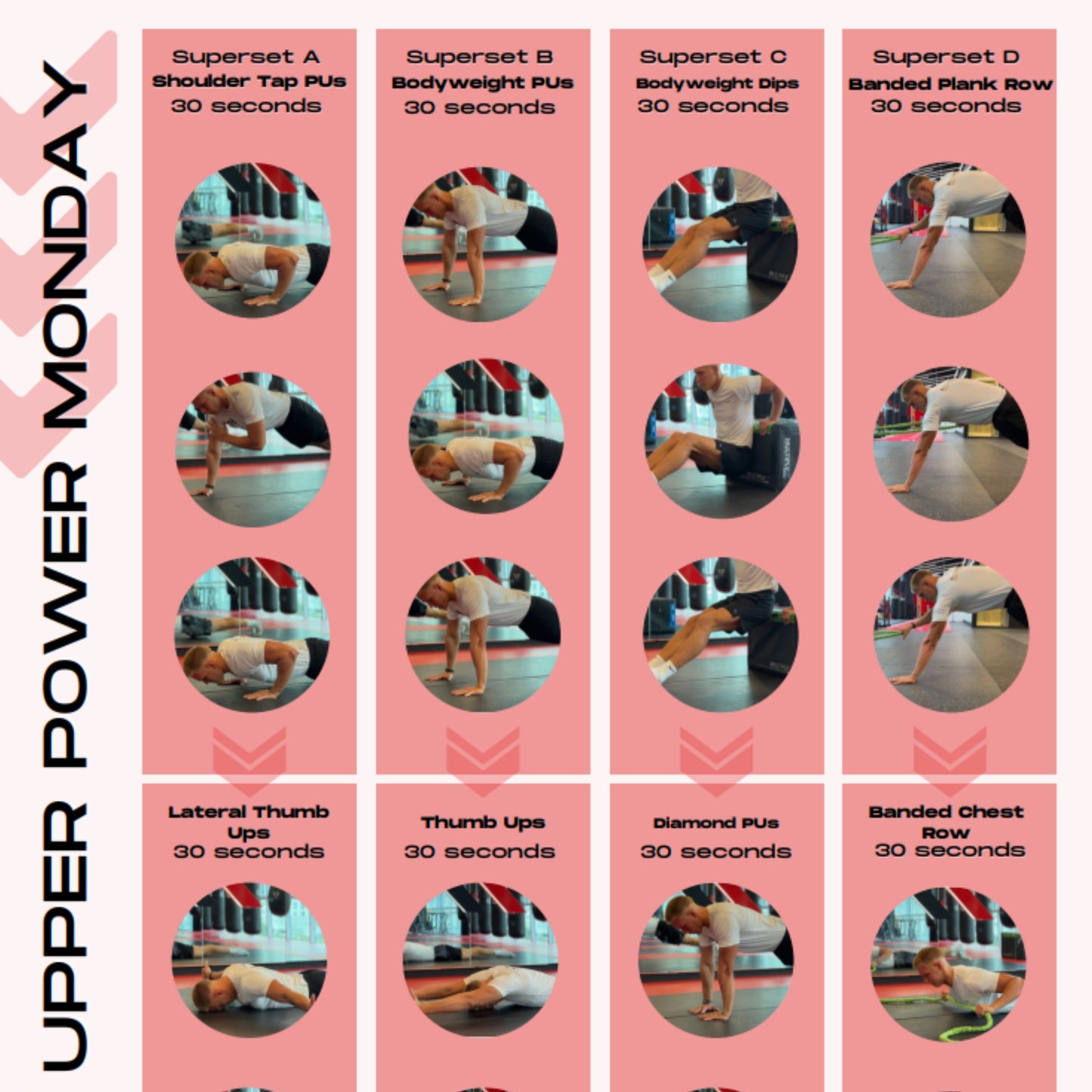 The Ultimate Swim-Specific Strength Programme : Weeks 1 - 8