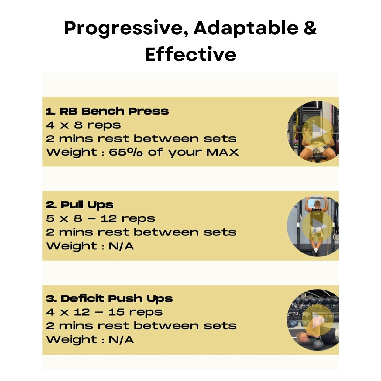 The Swim Faster Gym Program - Unlock Your True Speed (8 Weeks)