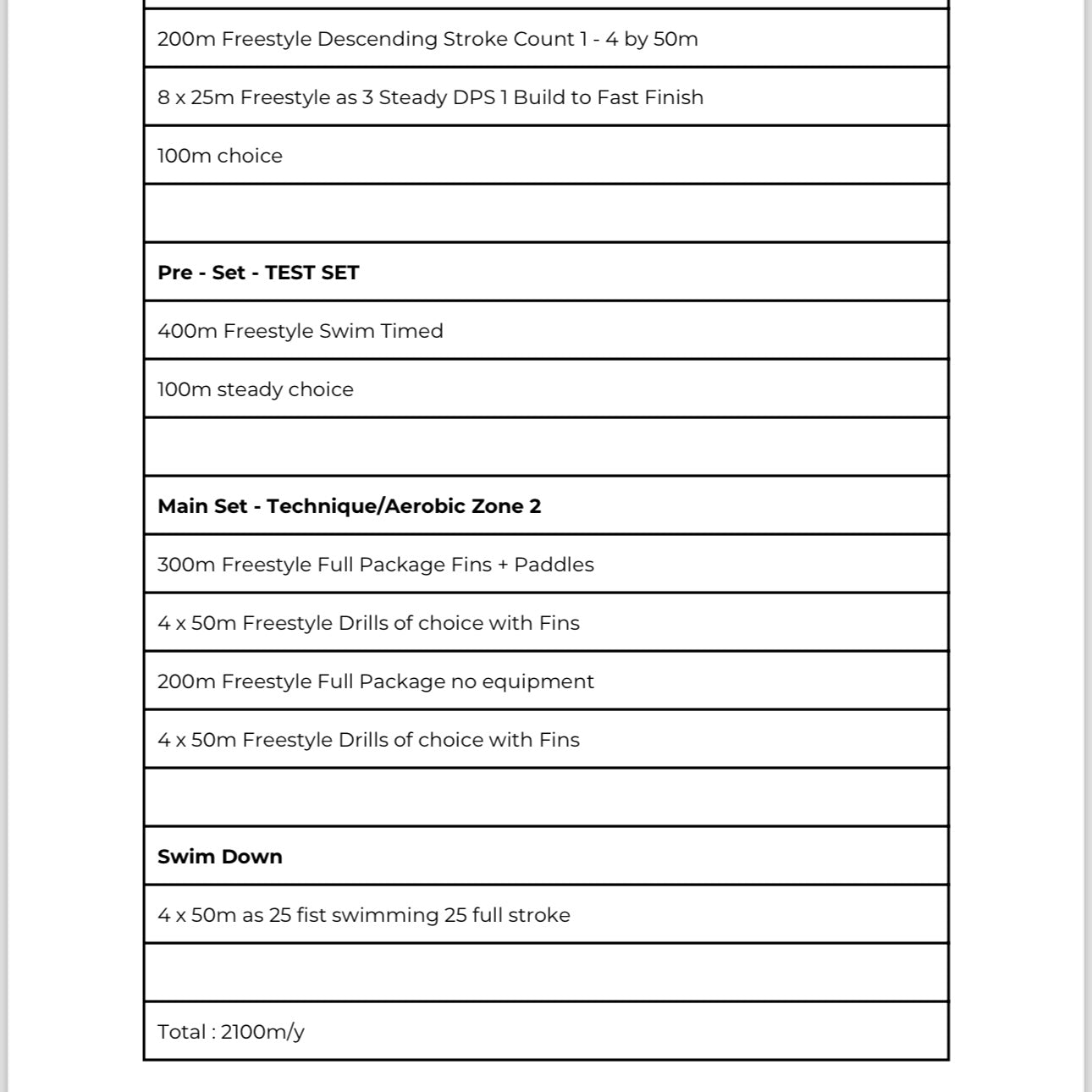 12 Week Endurance Building Plan (60 Session Plans)