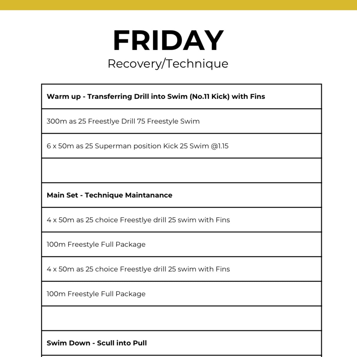 12 Week Endurance Building Plan (60 Session Plans)