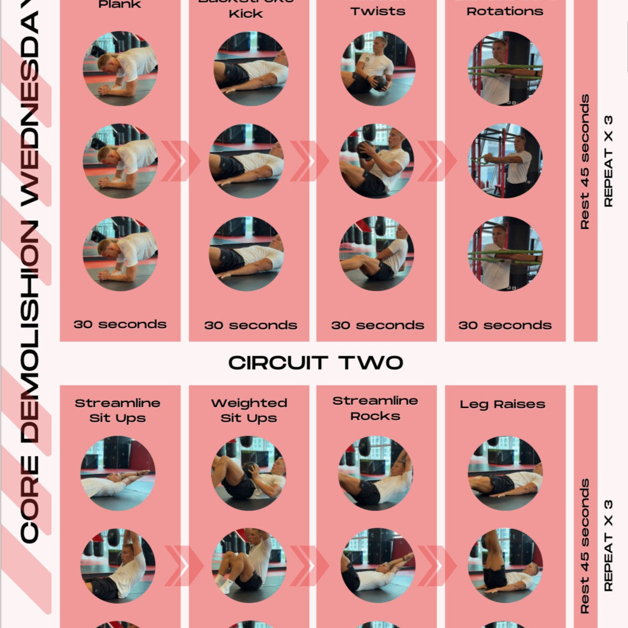 The Ultimate Swim - Specific Strength Programme : Weeks 1 - 16